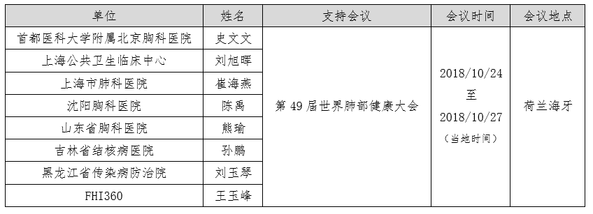 微信图片_20180712084807.png